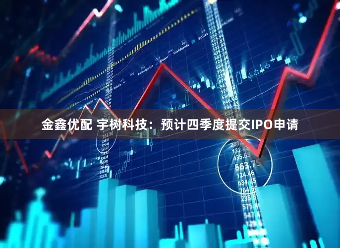 金鑫优配 宇树科技：预计四季度提交IPO申请